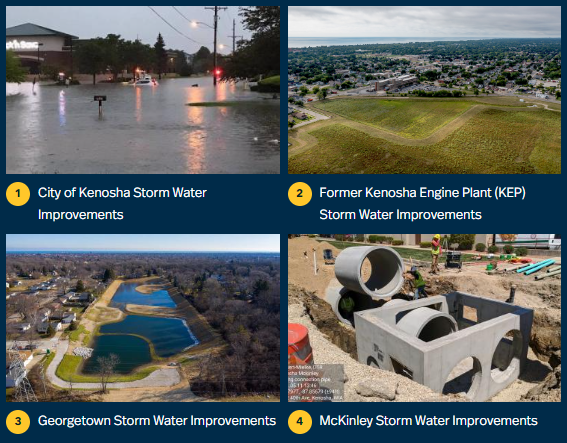 2023StormwaterProjectPresentationAwards